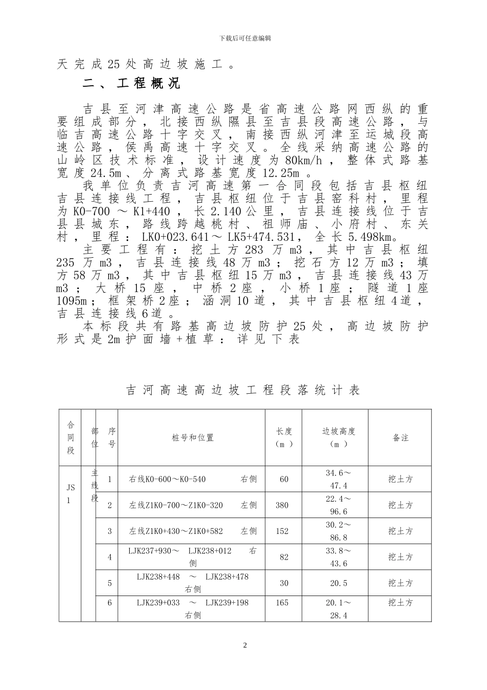 吉河高速路基高边坡施工方案_第2页