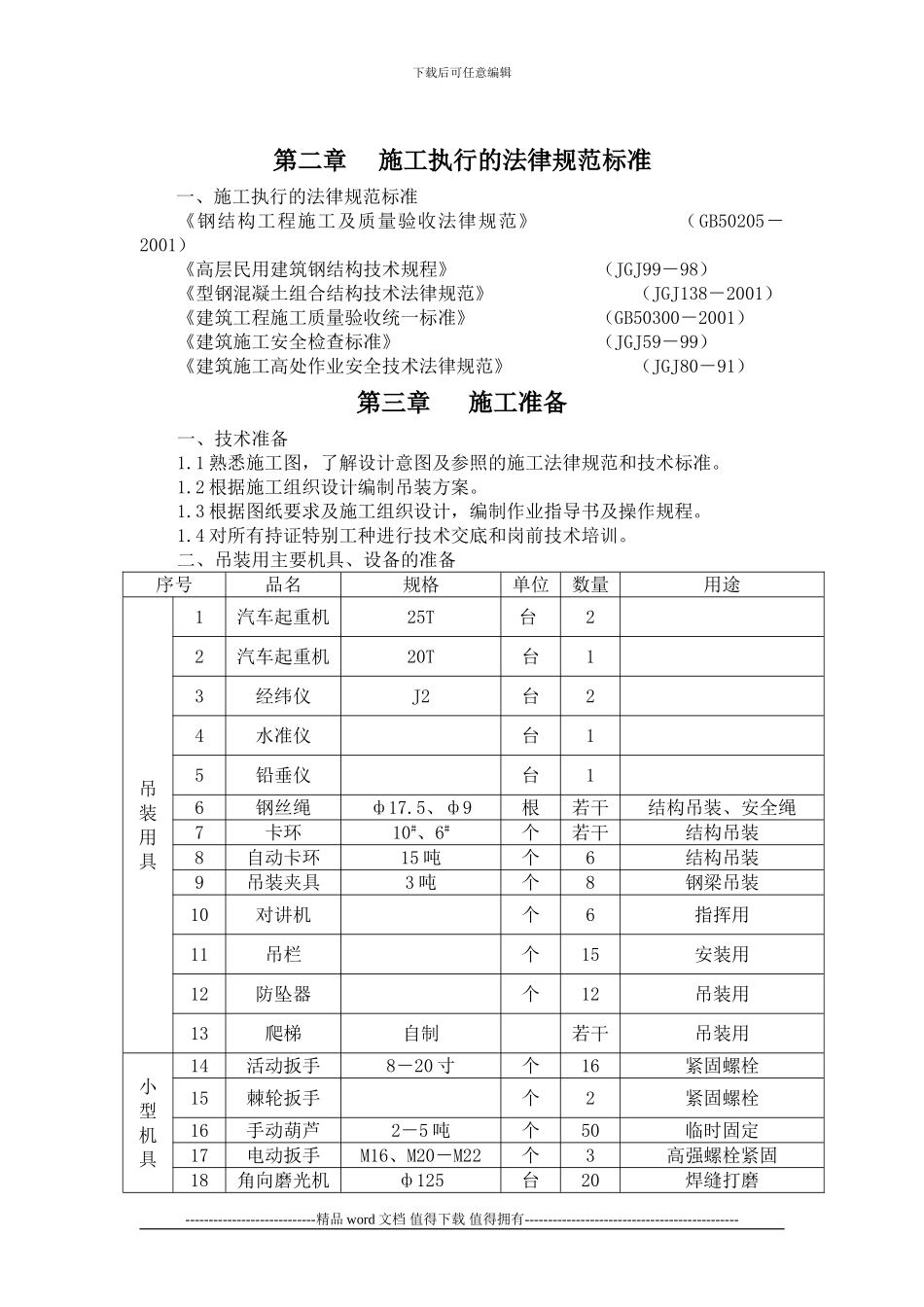 吊装专项施工方案_第3页