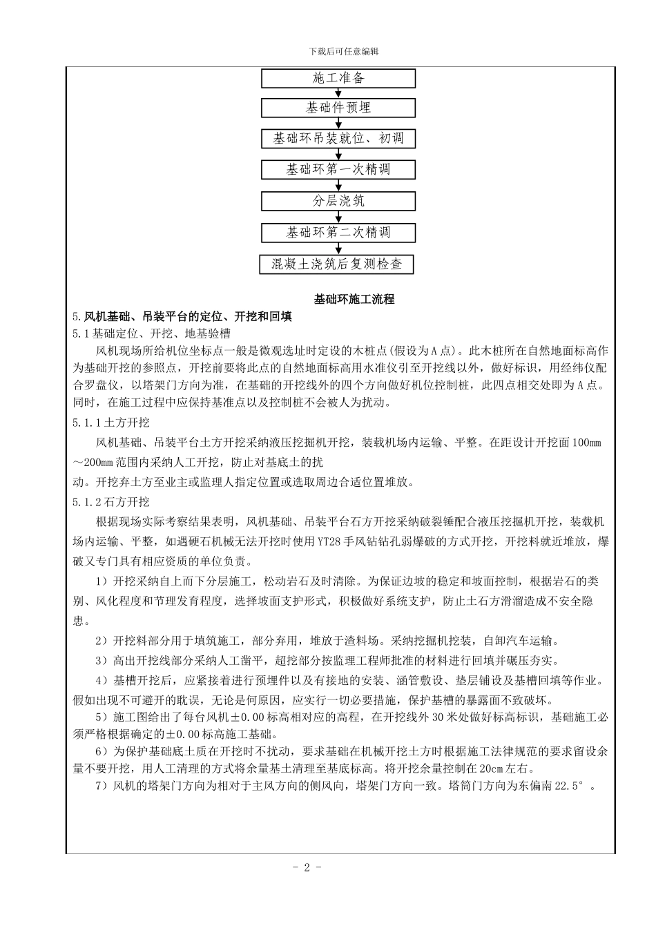 吊装平台、风机基础施工方案报审表_第2页