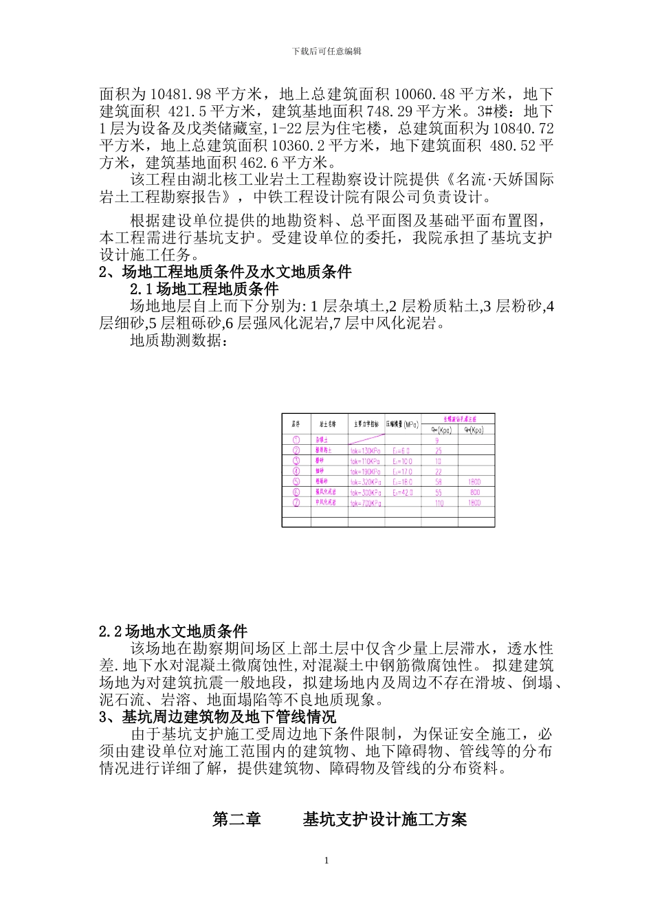 名流·天娇国际住宅小区基坑支护施工方案_第2页