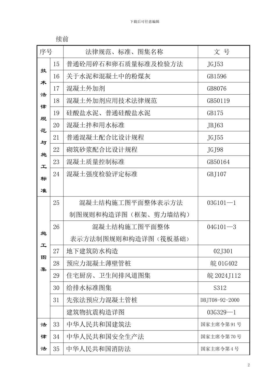 名筑施工组织总设计_第2页
