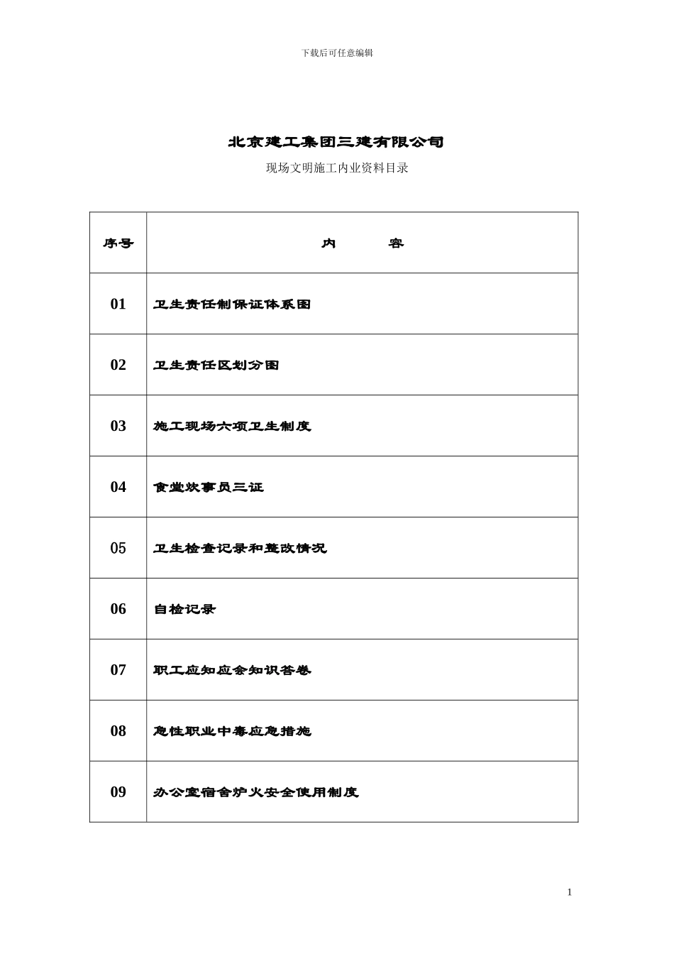 后勤文明施工内业资料说明_第1页