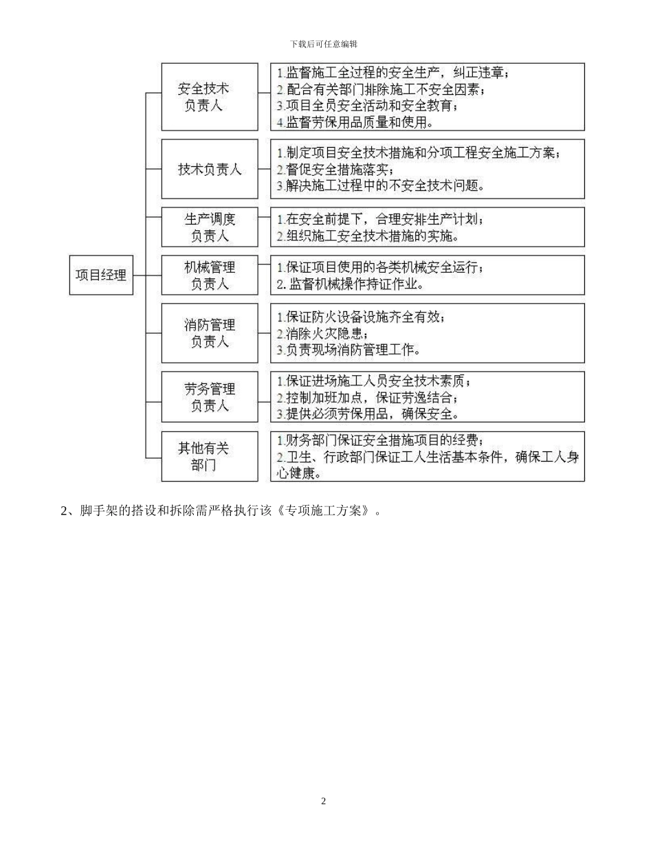 吴江华衍水务脚手架专项施工方案_第3页