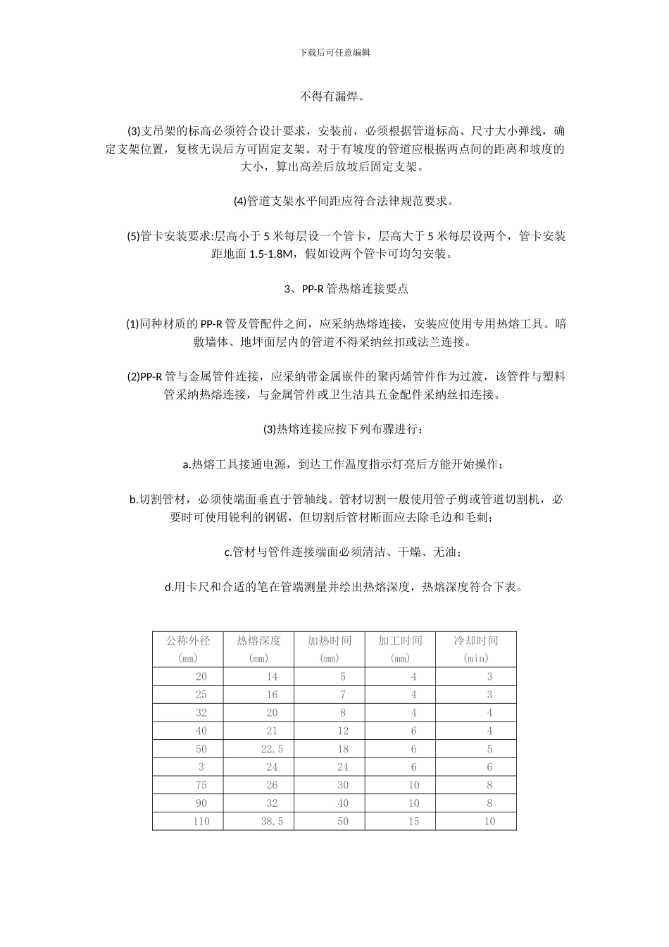 员工宿舍安装工程给排水施工方案_第2页