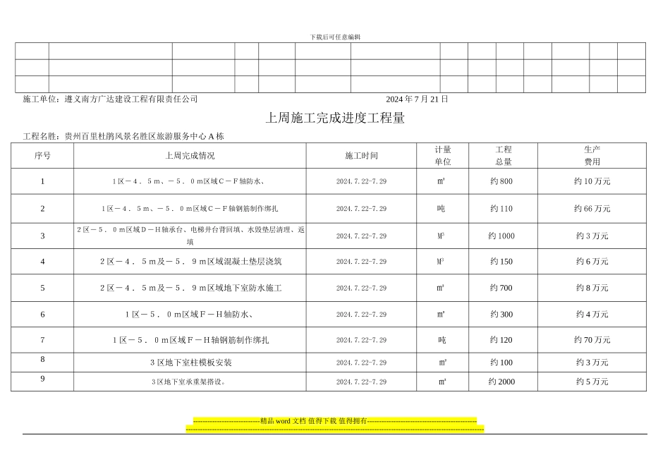 周施工进度计划表_第2页