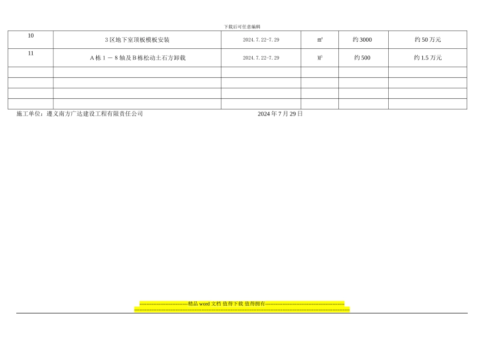 周施工进度计划表_第3页