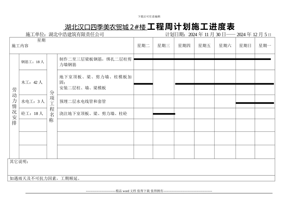 周计划施工进度表_第1页