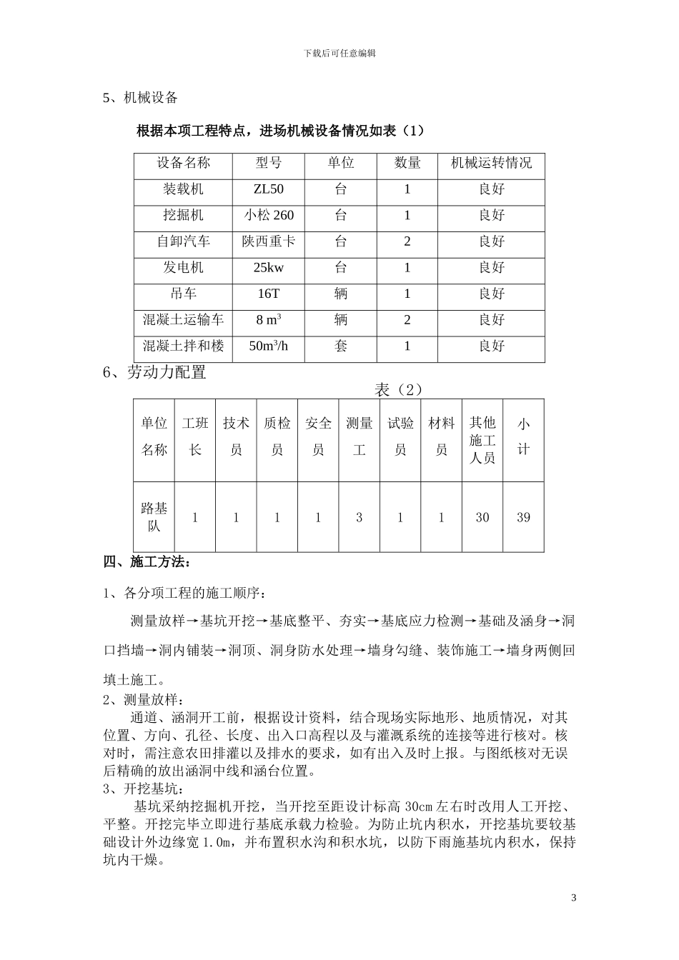 咸-旬-高-速-公-路-第-LJ5标通道及涵洞施工方案_第3页