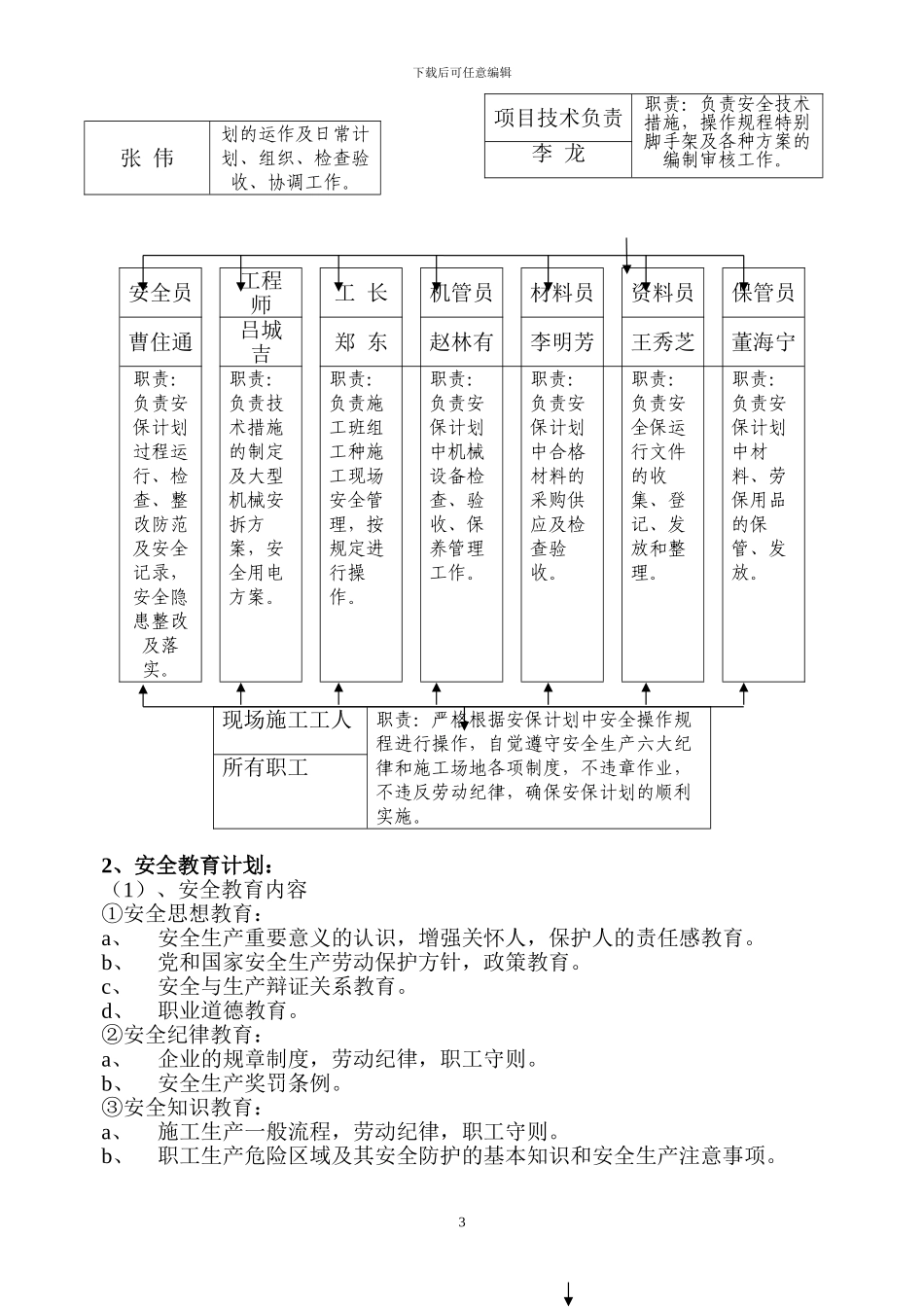 咸阳中心医院安全施工保证措施_第3页