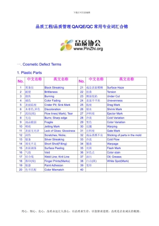 品质工程-品质管理QA-QE-QC常用专业词汇集锦