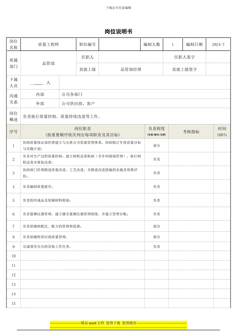 品管部-质量工程师_第1页
