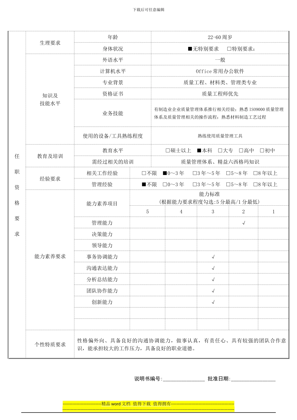 品管部-质量工程师_第2页