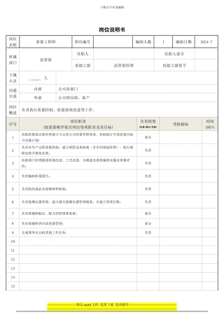 品管部-质量工程师