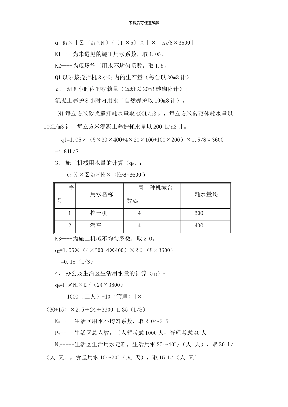 哈弗城临时水施工方案_第3页