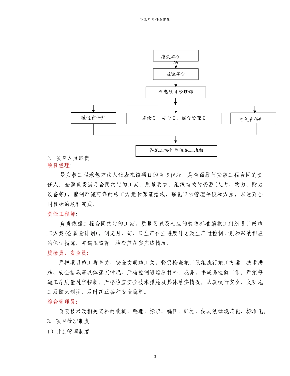唐山施工组织设计_第3页
