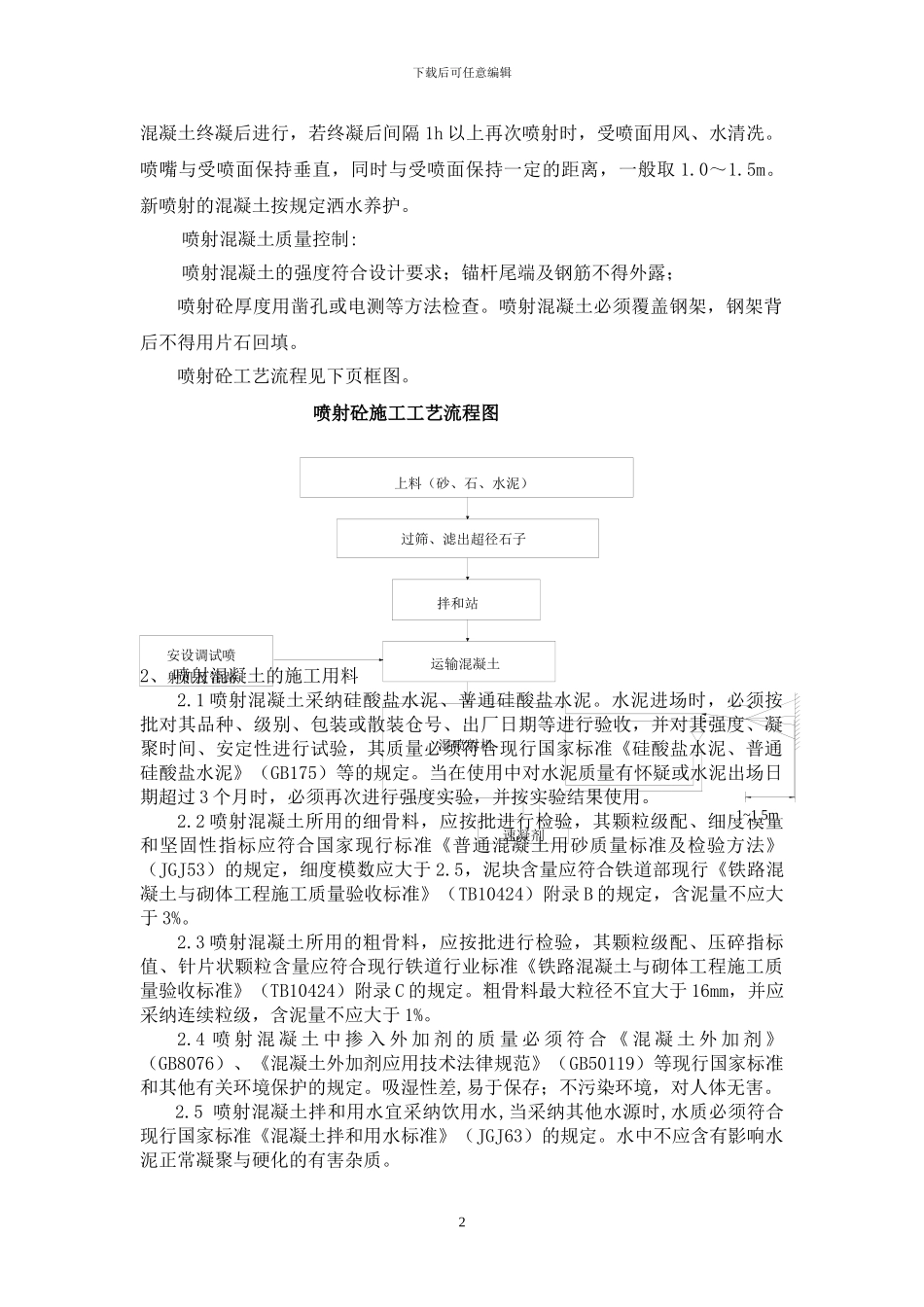 喷射混凝土施工作业指导书_第2页