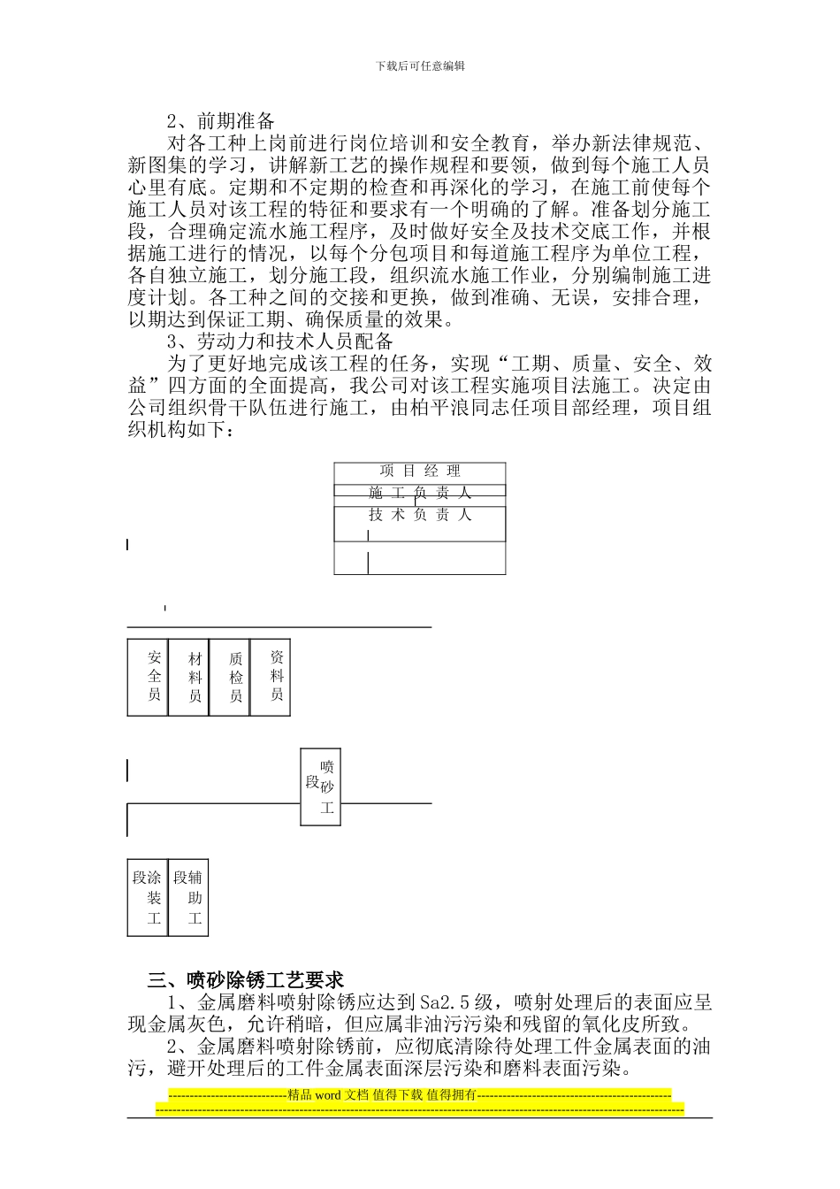 喷砂除锈工程施工方案-新_第2页