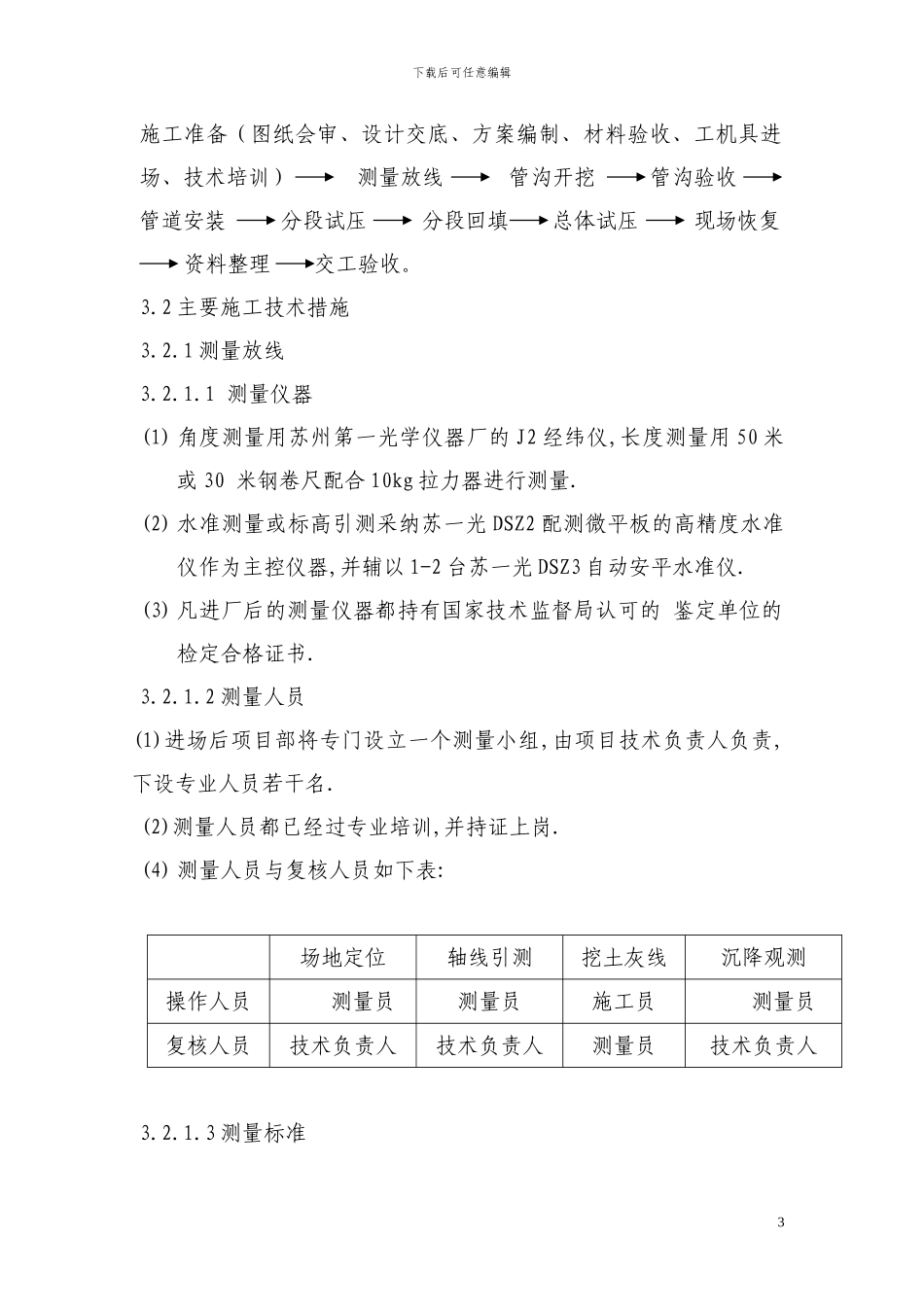 喷灌系统管道施工方案_第3页