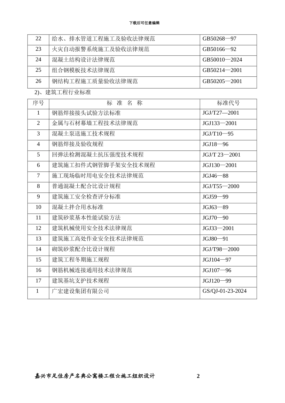 嘉兴市名典公寓施工组织设计方案_第2页