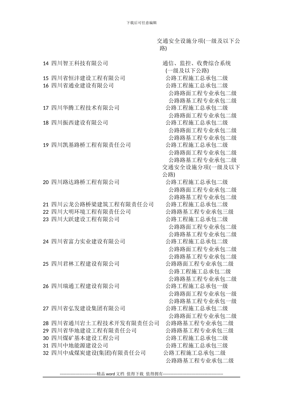 四川公路施工企业名目_第2页