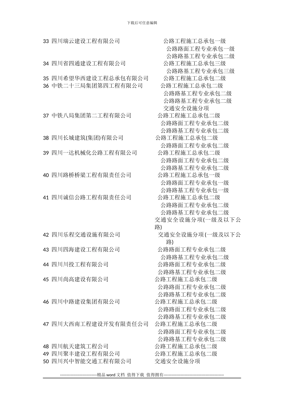 四川公路施工企业名目_第3页
