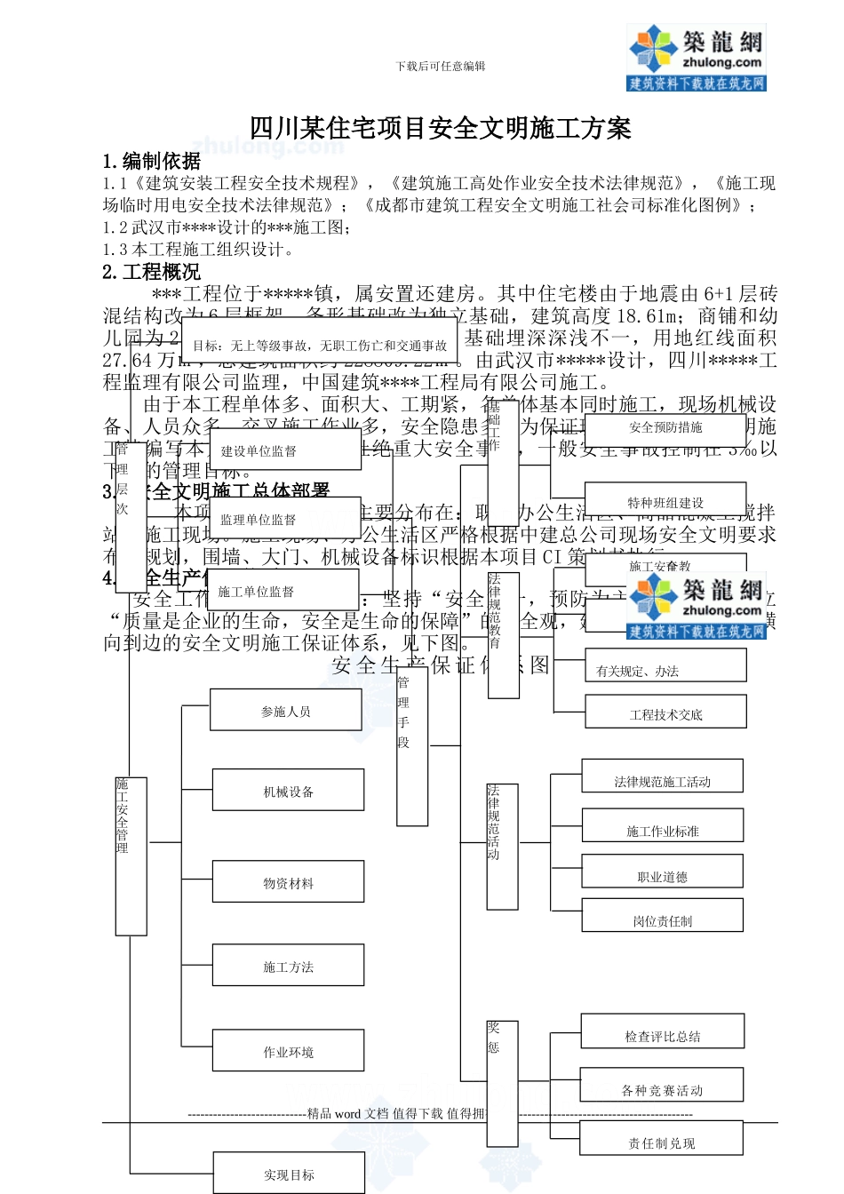四川某住宅项目安全文明施工方案-secret_第1页