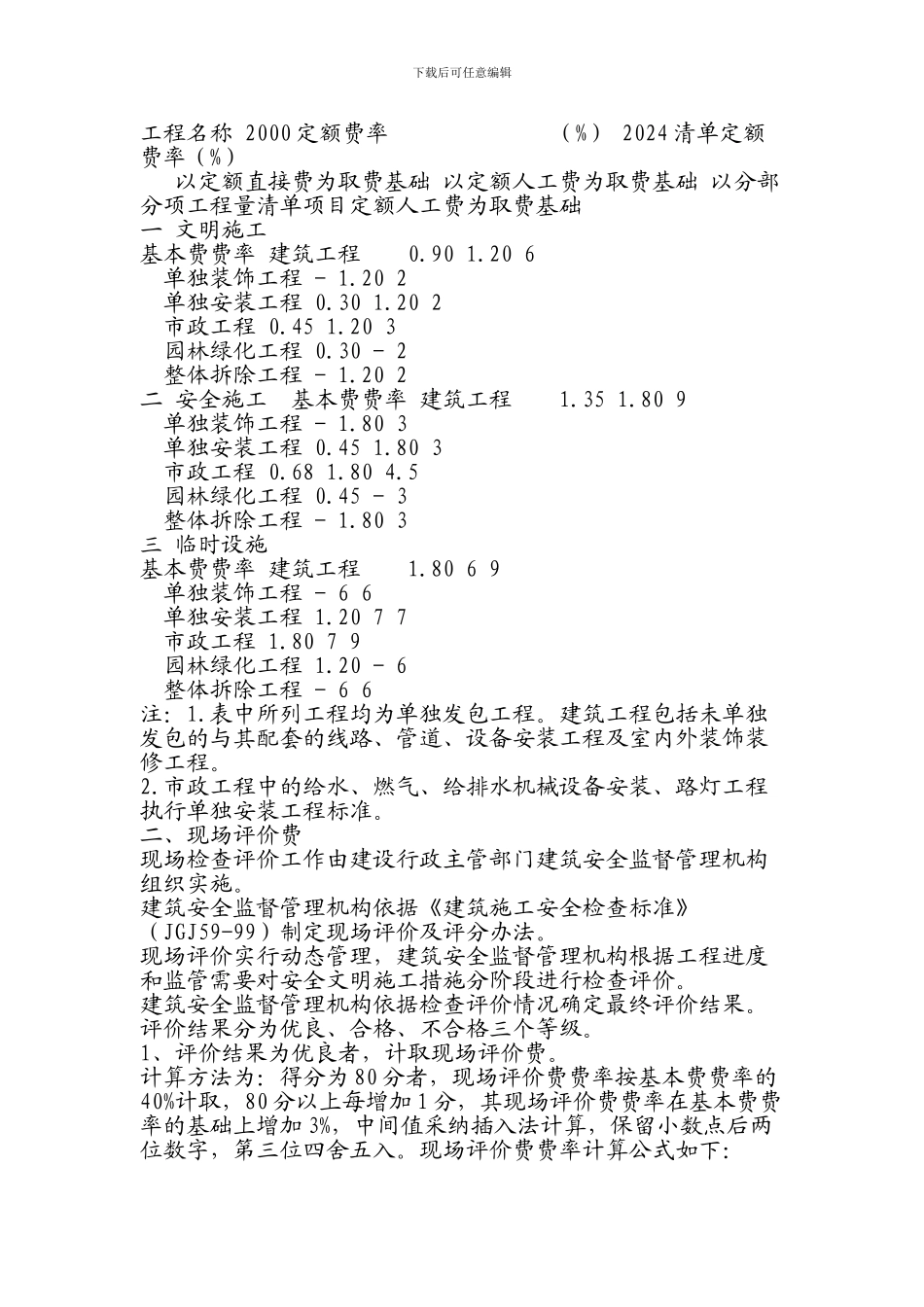 四川省2024清单中安全文明施工措施费的计价管理办法-Microsoft-Word-文档_第2页