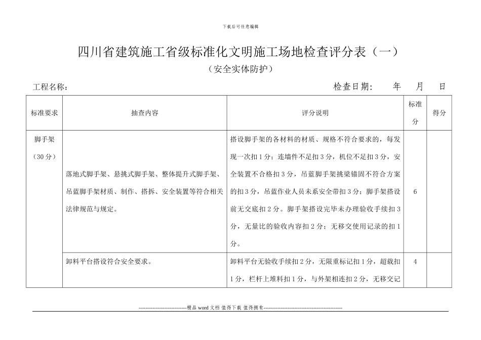 四川省建筑施工省级标准化文明工地检查评分表_第1页