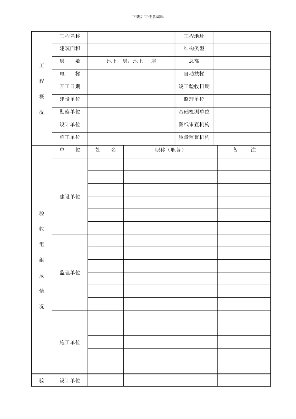 四川省房屋建筑工程和市政基础设施工程_第2页