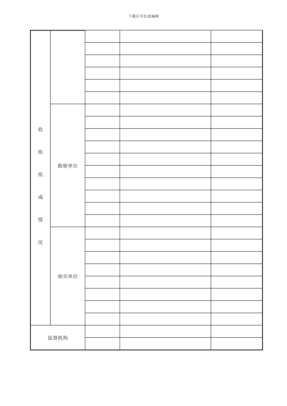 四川省房屋建筑工程和市政基础设施工程_第3页