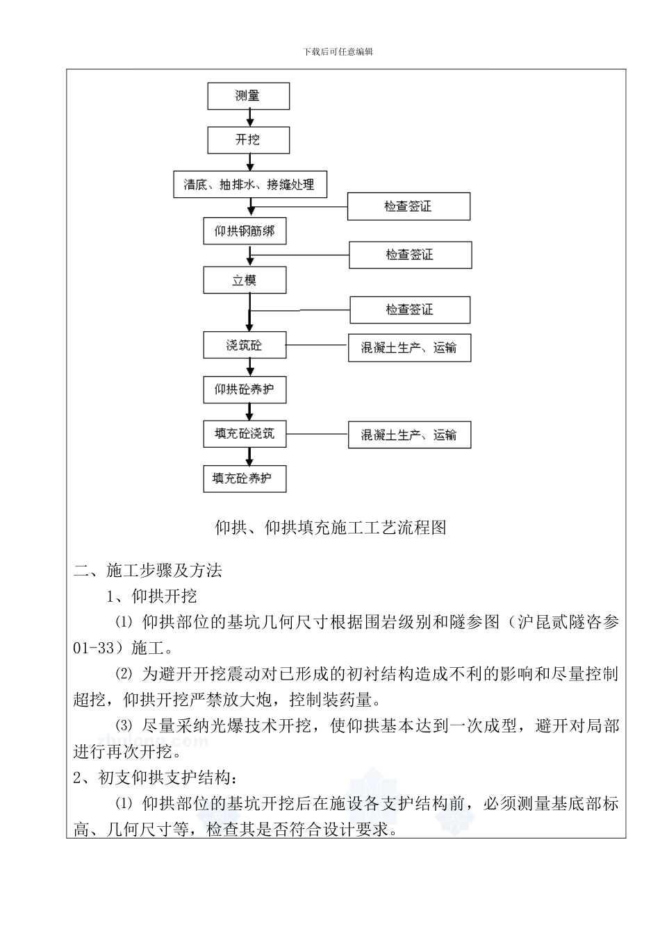 四级围岩仰拱及仰拱填充施工技术交底书1_第2页