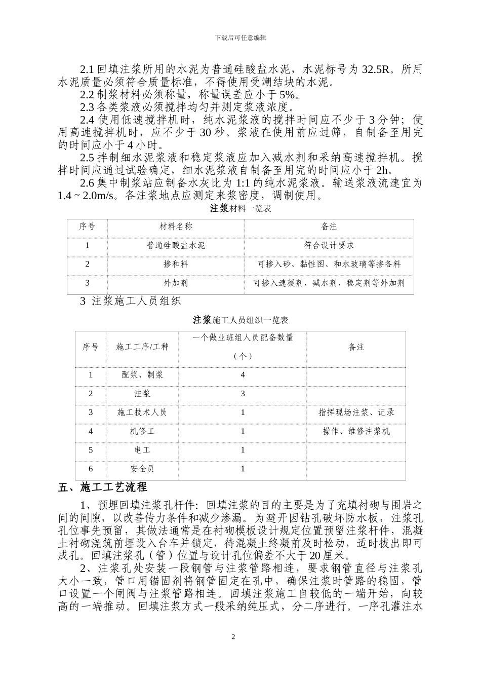 回填注浆施工方案_第2页