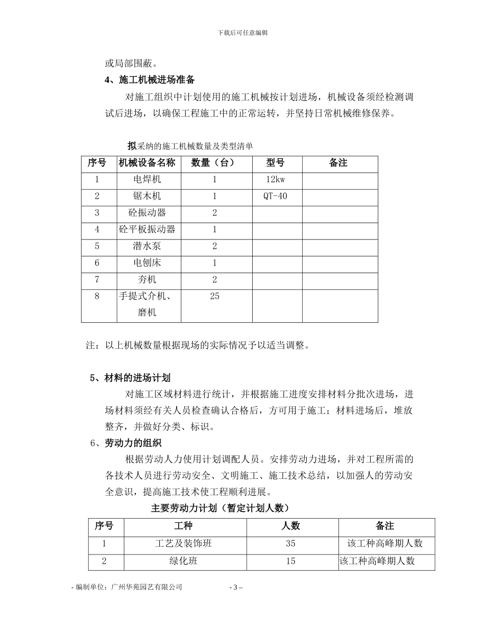 园林工程施工组织设计_第3页