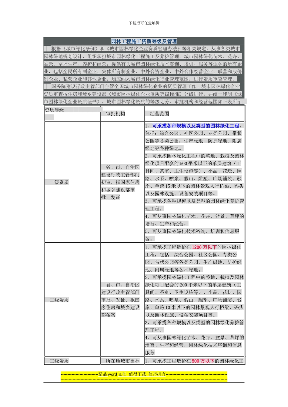 园林工程施工资质等级及管理_第1页
