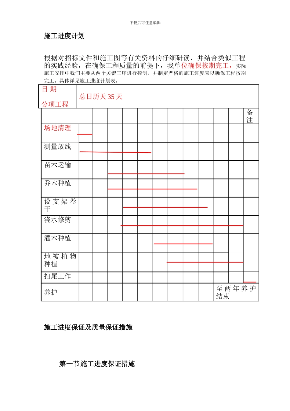 园林施工组织设计方案_第3页