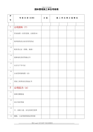 园林景观施工单位考核表