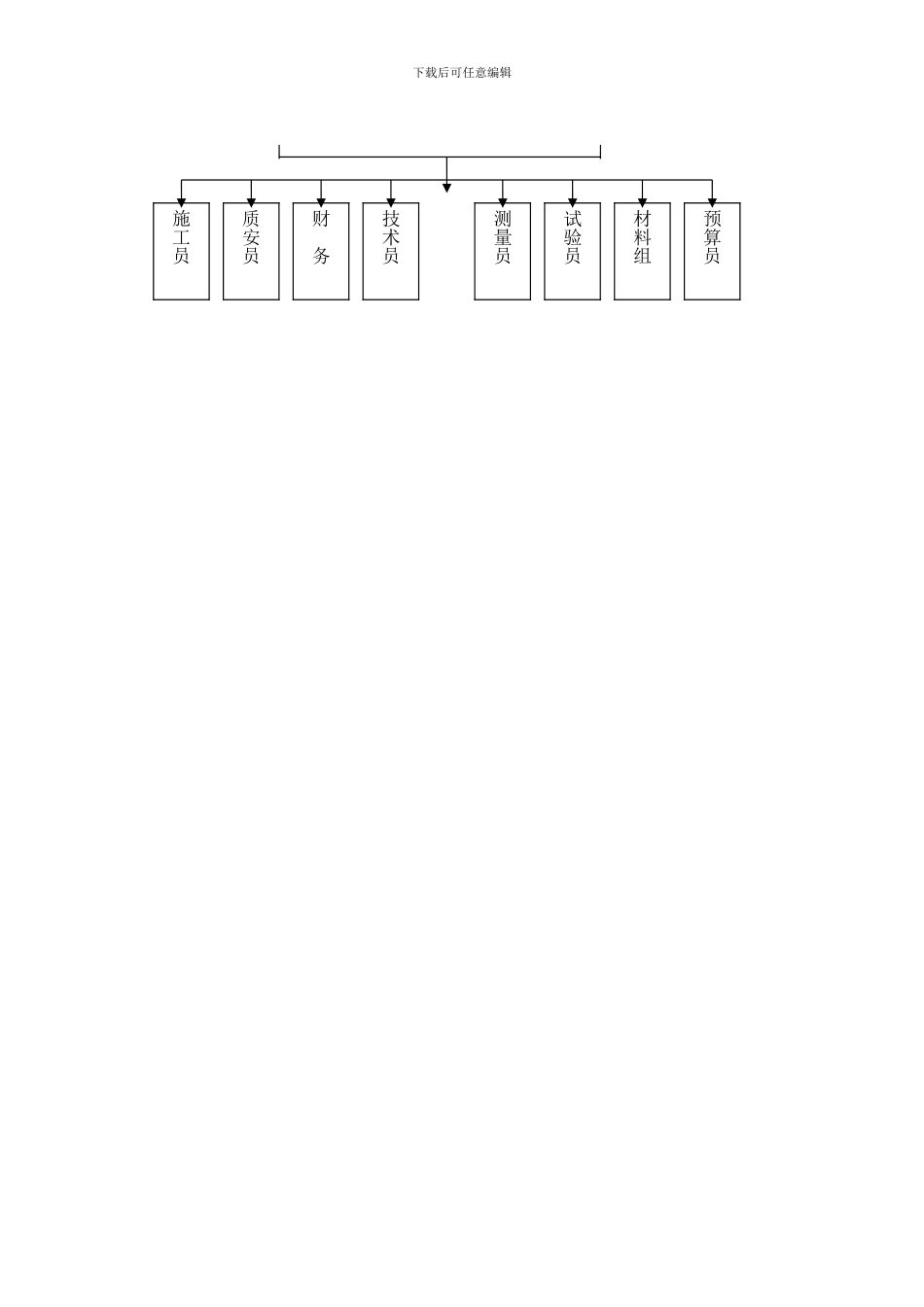 园林绿化工程施工方案计划书_第2页