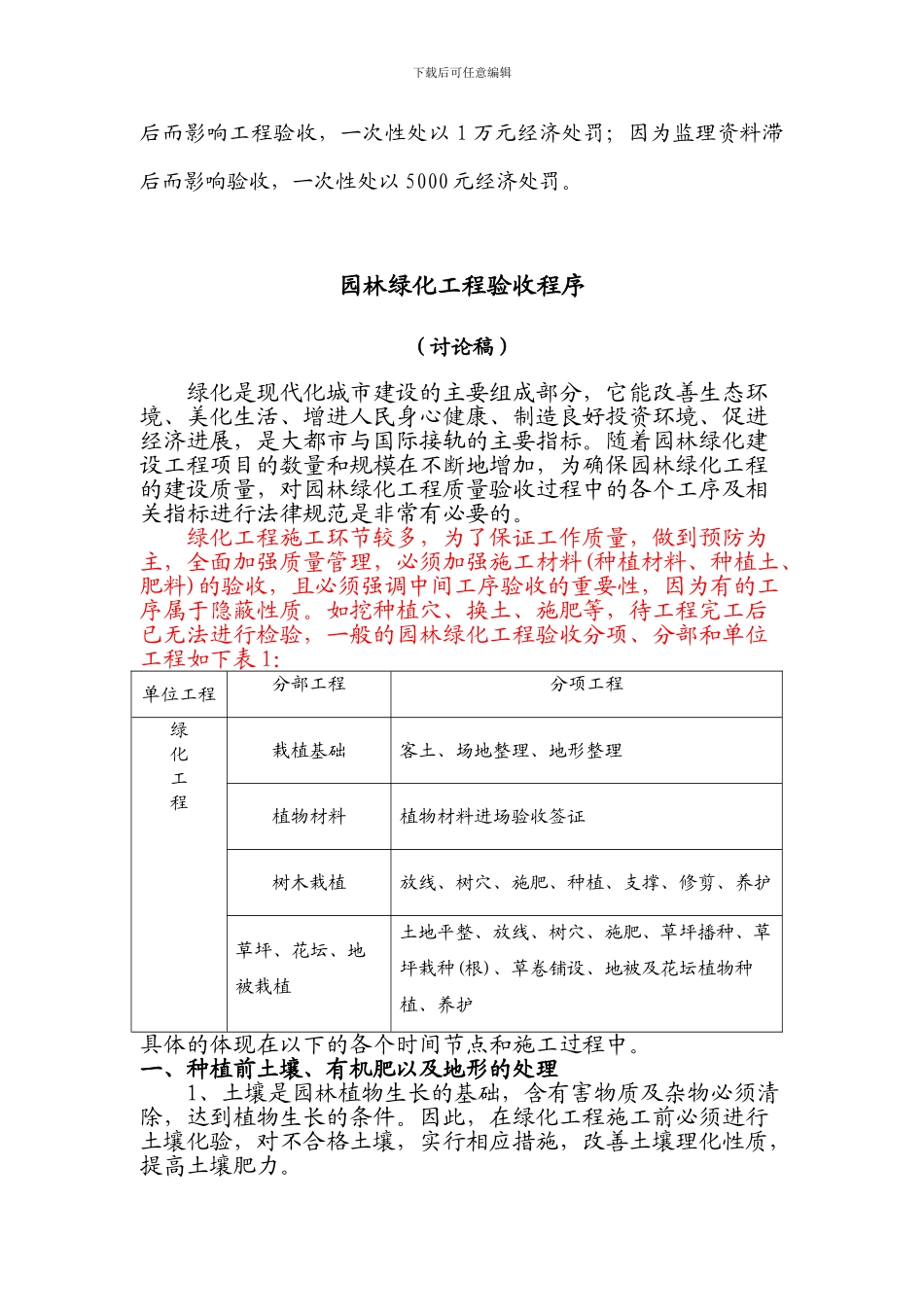 园林绿化工程施工管理处罚措施_第3页