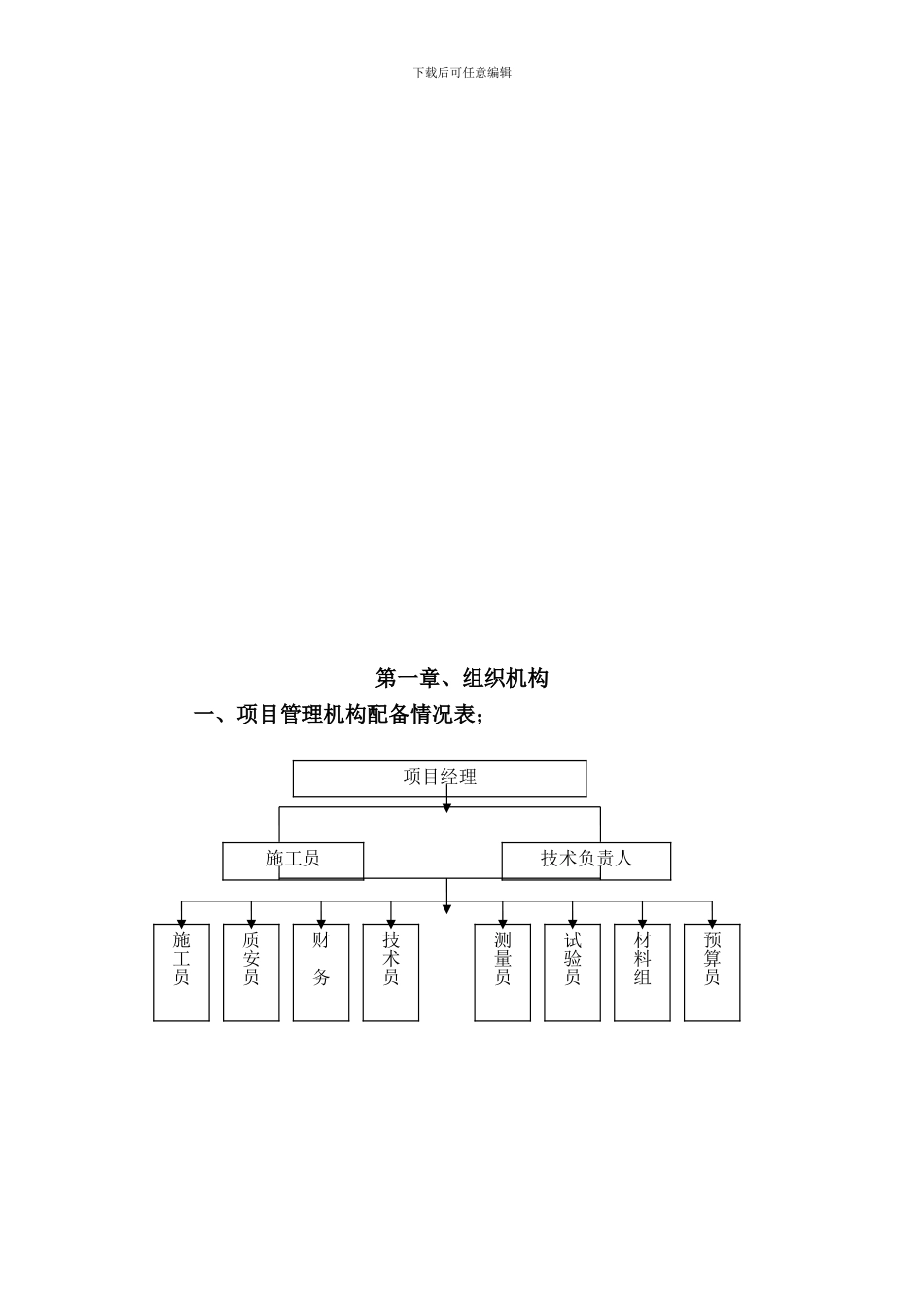 园林绿化工程施工计划措施_第2页