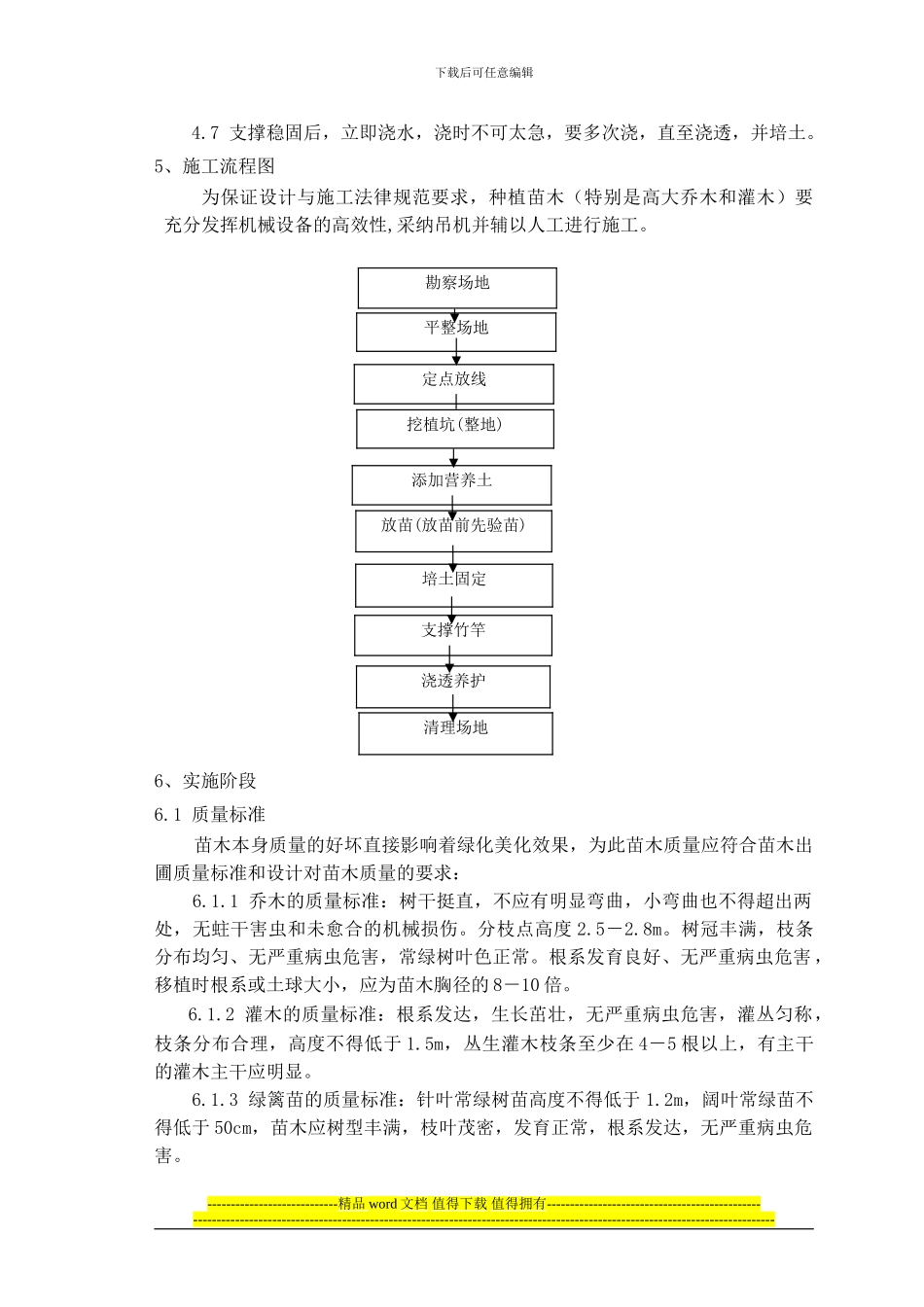 园林绿化苗木施工作业指导书终稿_第2页