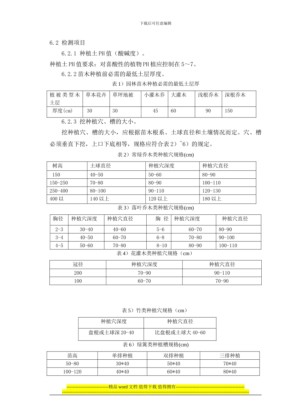 园林绿化苗木施工作业指导书终稿_第3页