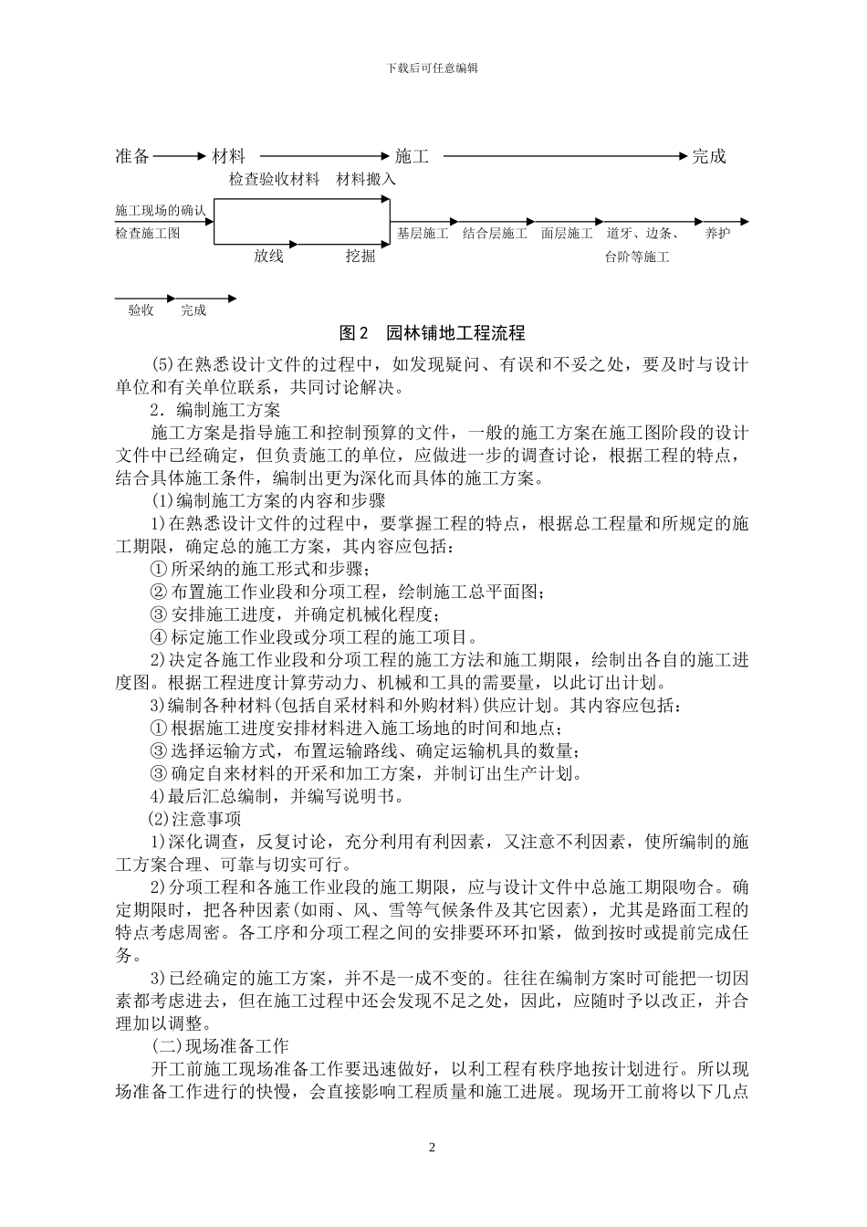 园林铺地施工方案_第2页