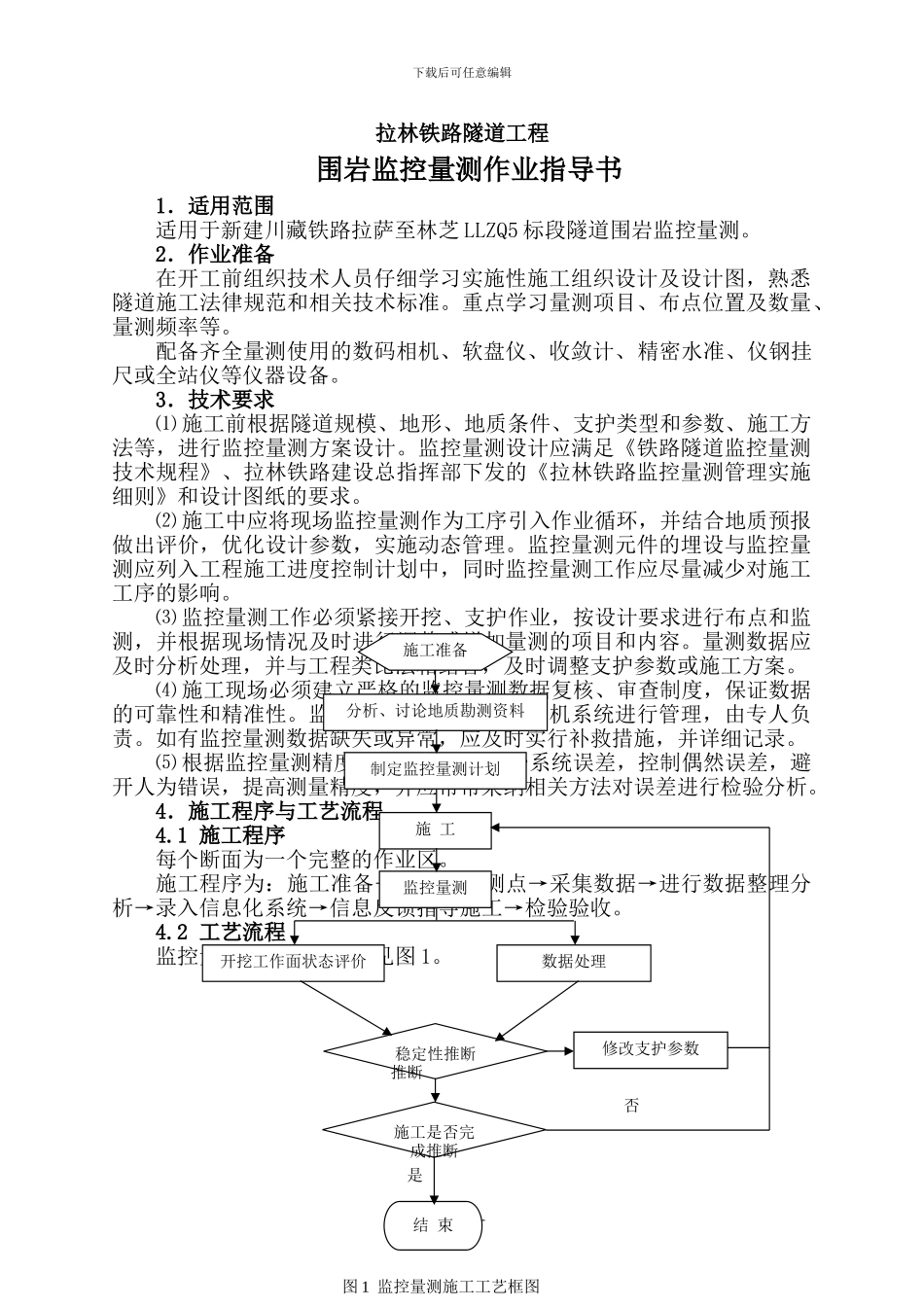 围岩监控量测施工作业指导书_第3页