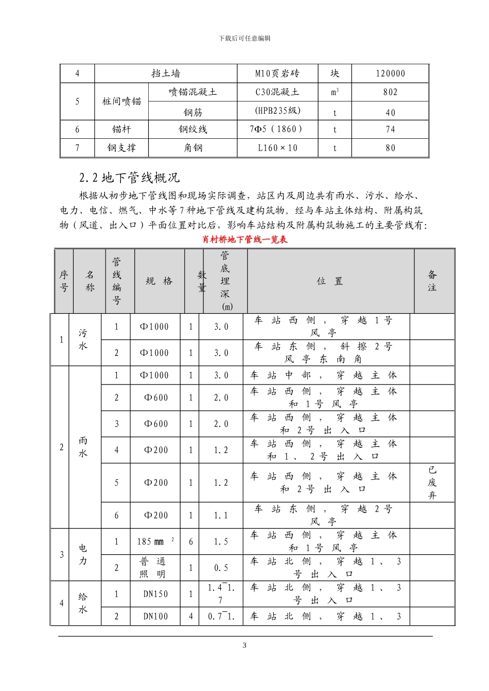围护结构施工方案()_第3页