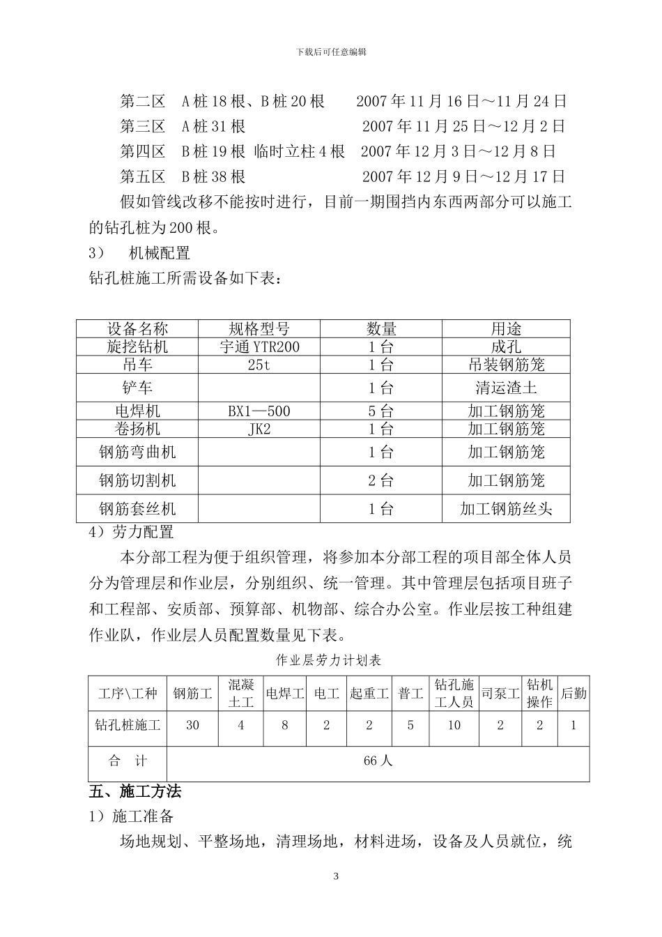 围护钻孔灌注桩施工方案-.doc_第3页