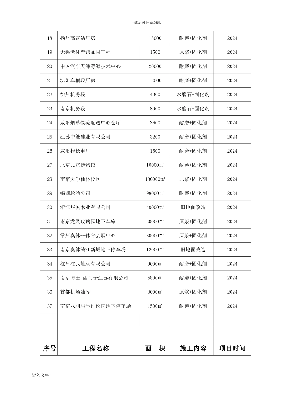 固化剂施工方案_第3页