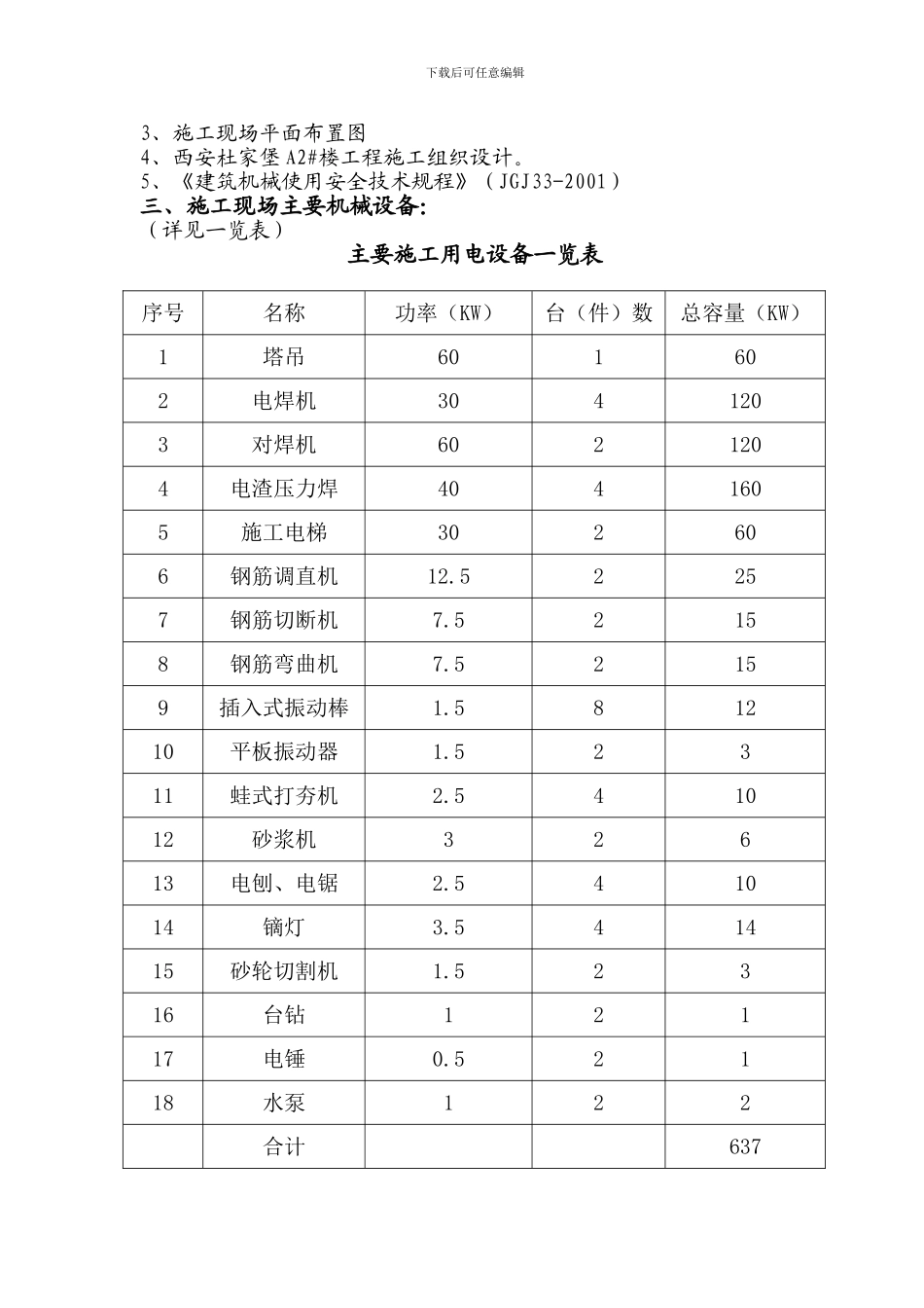 国会山A2#楼临时用电施工方案_第3页