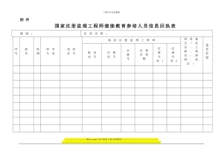 国家注册监理工程师继续教育参培人员信息回执表