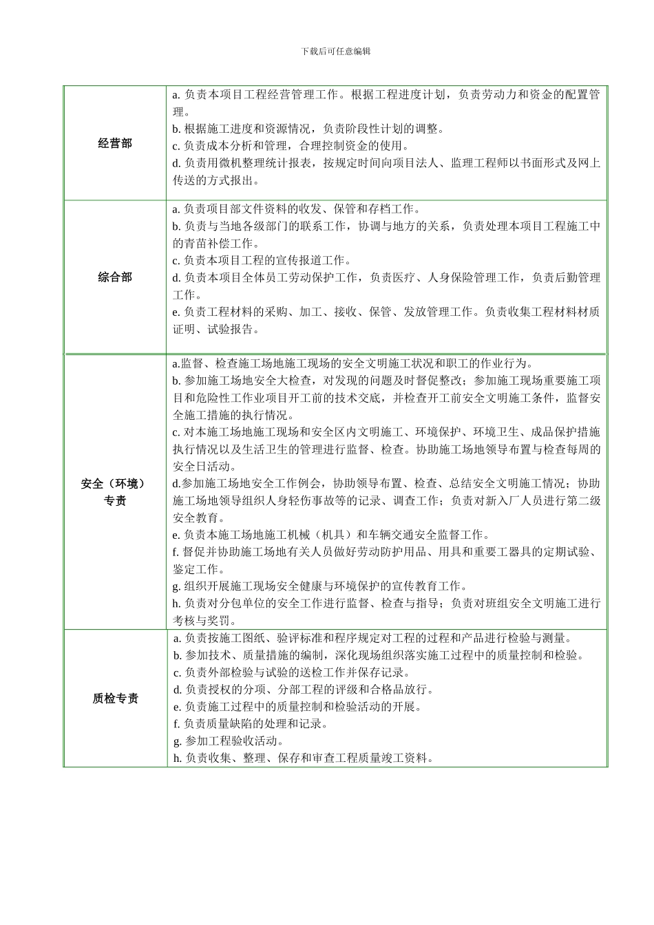国网施工资料项目管理制度_第2页
