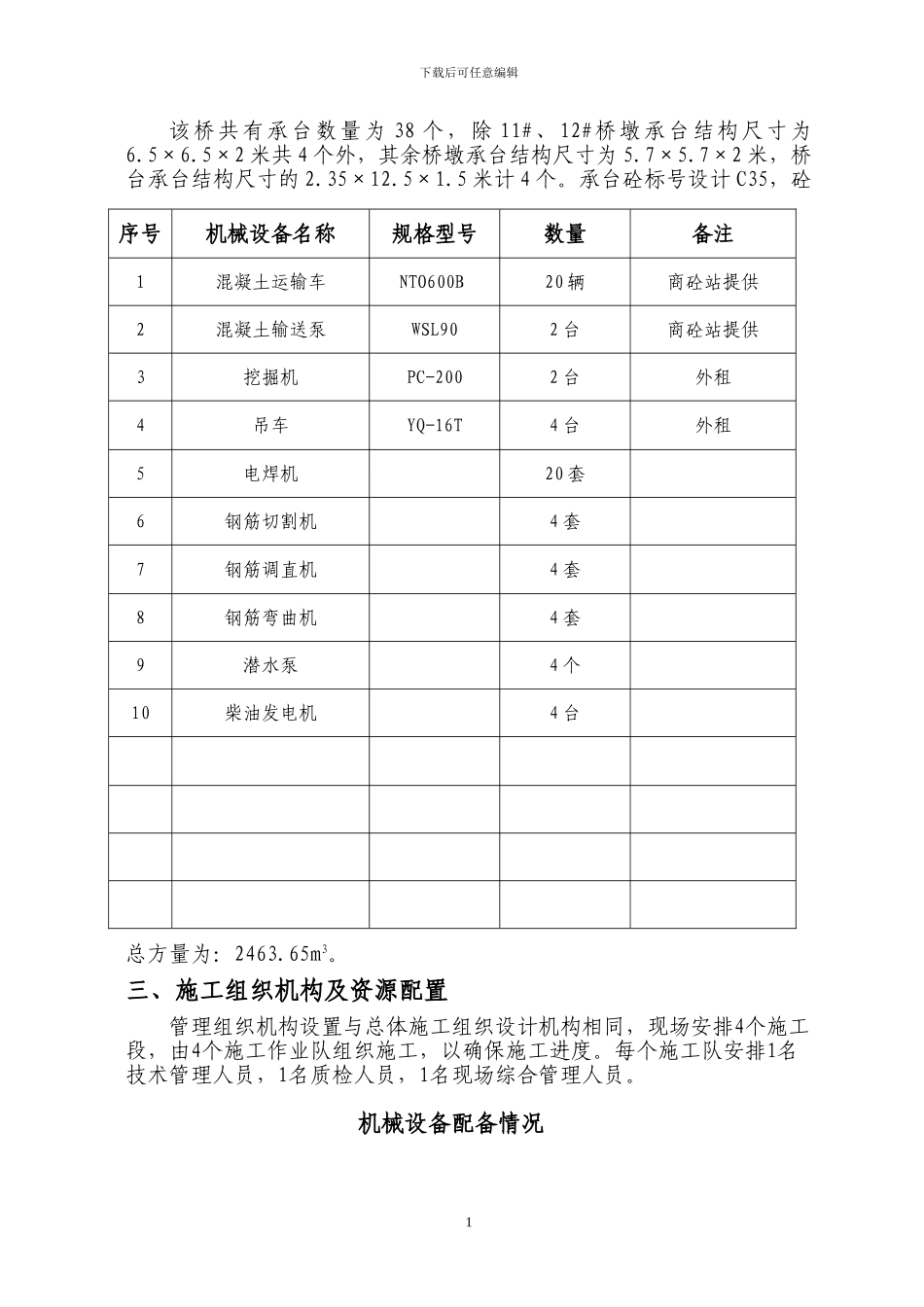 国际港务区跨绕城立交工程承台专项施工方案_第2页